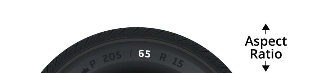 Select Aspect Ratio