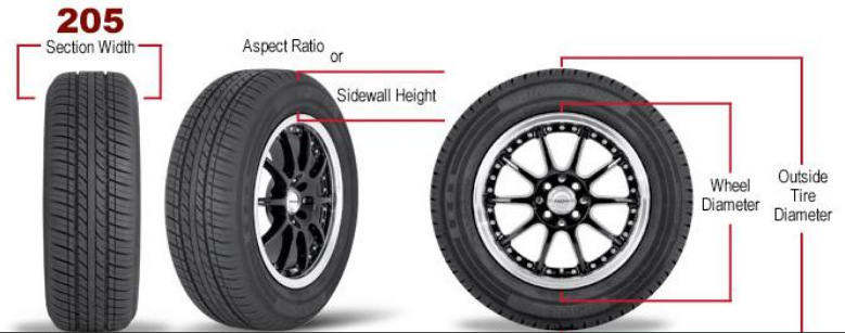 Tire Section Width