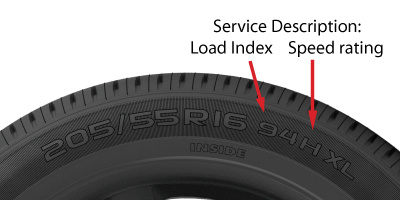 Buying tires online -tire size