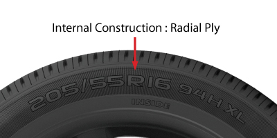 Radial Ply Tires