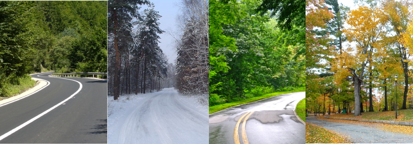 All Season tires, winter tires, summer tires