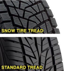 snow tire tread vs standard tread