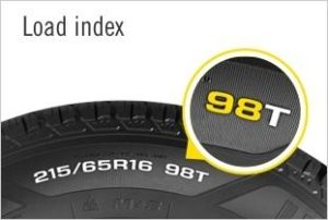 Load Index - Indicates the maximum load a tire can support when inflated properly. This is listed on the tire after the diameter. 