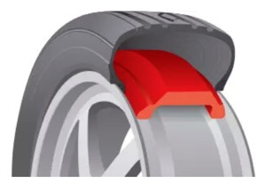 Support Ring System Run Flat