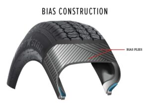 bias ply tire construction