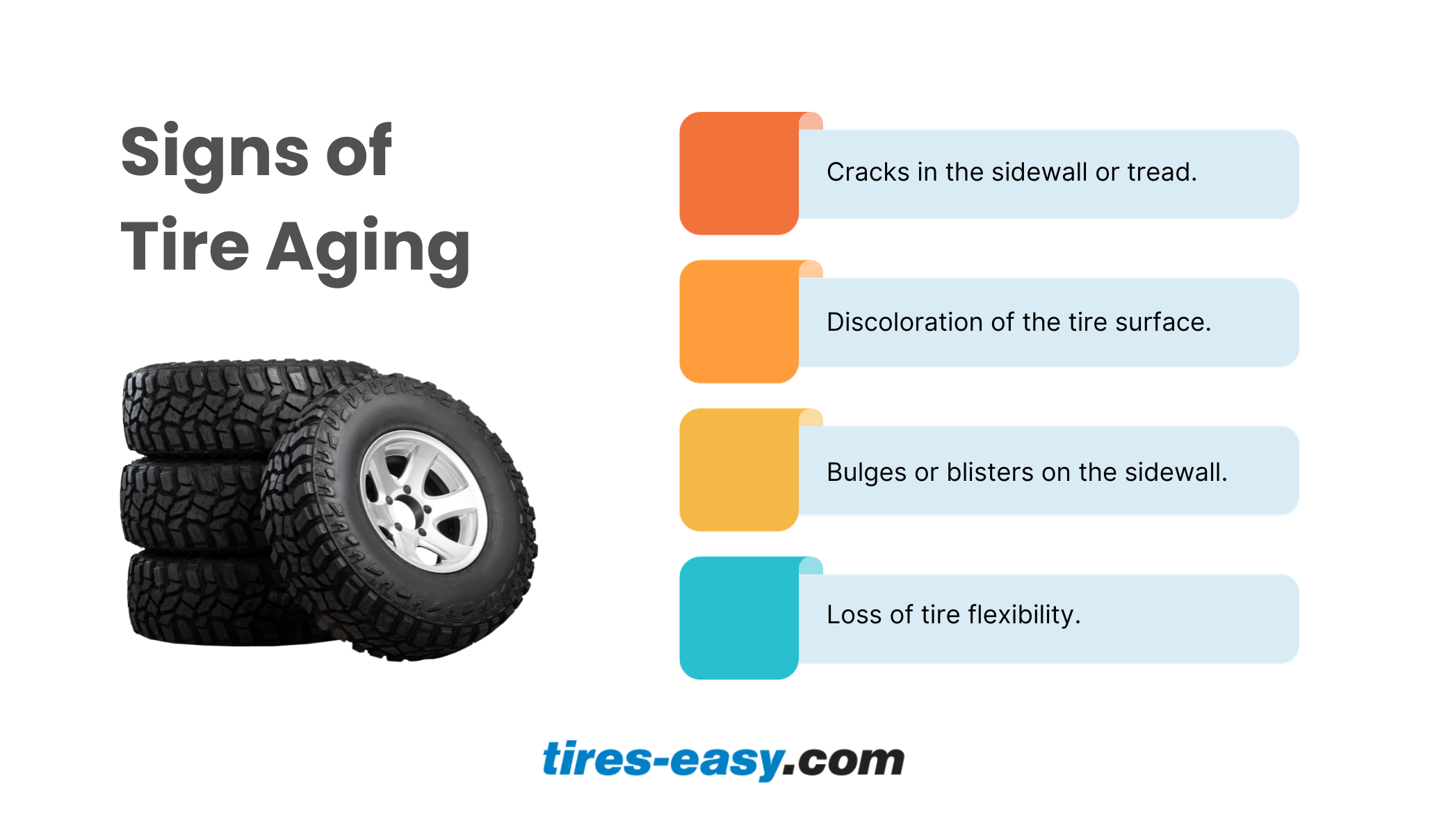 Safe Purchase of Used Tires 