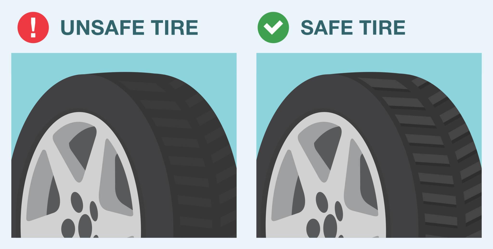 safe + unsafe run flat tires