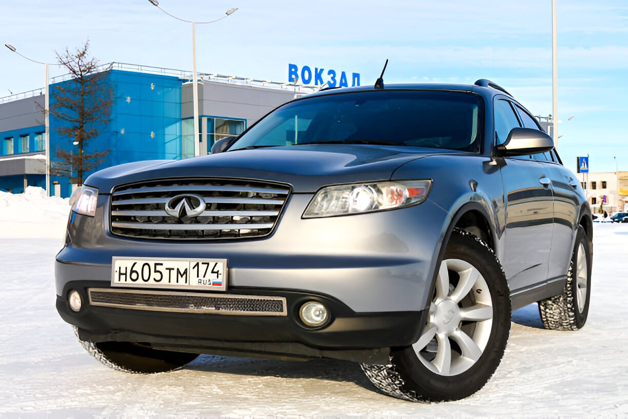 August 2024 Winter tires Lifespan How long do they last? Tires Easy